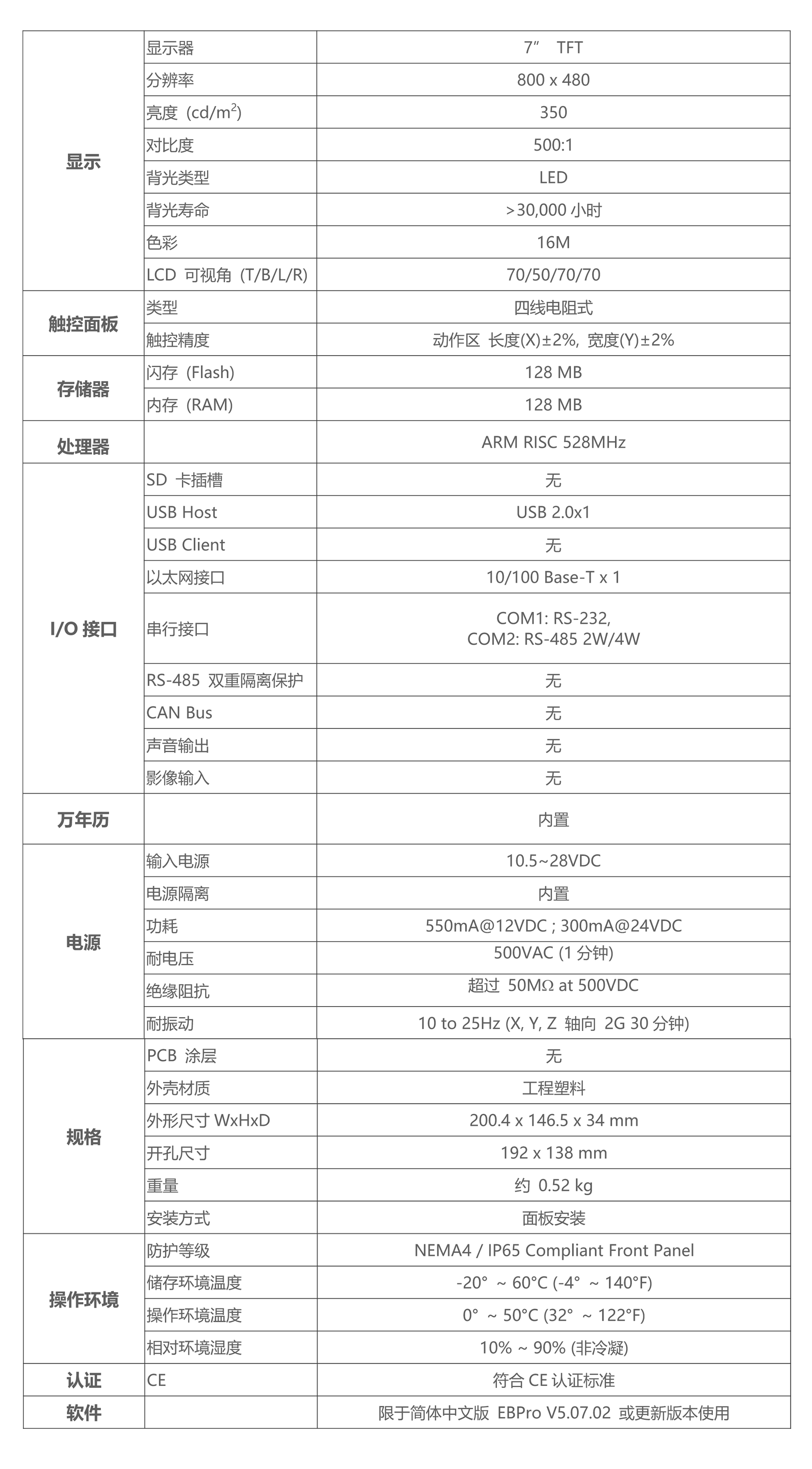 TK8071iP