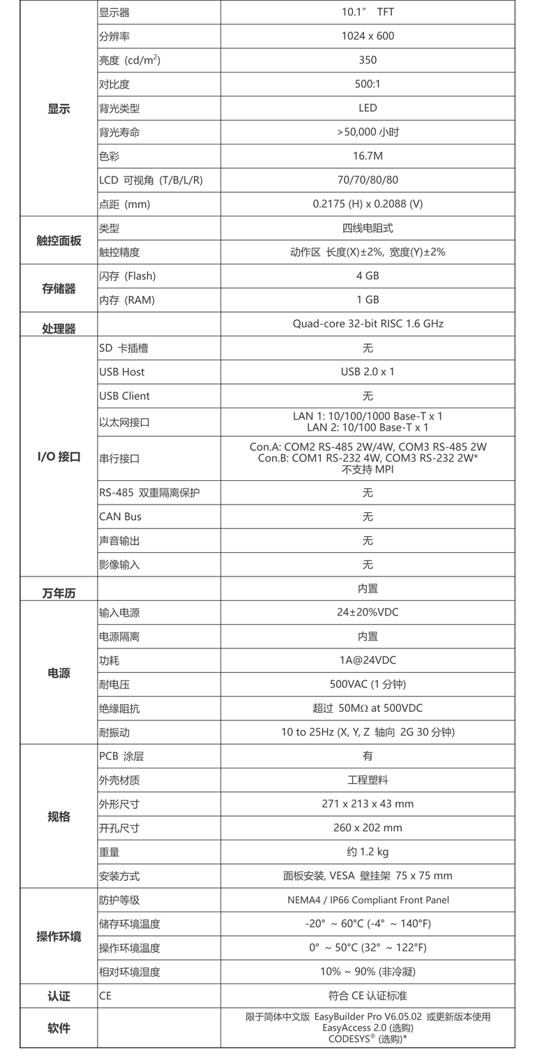 cMT2109X