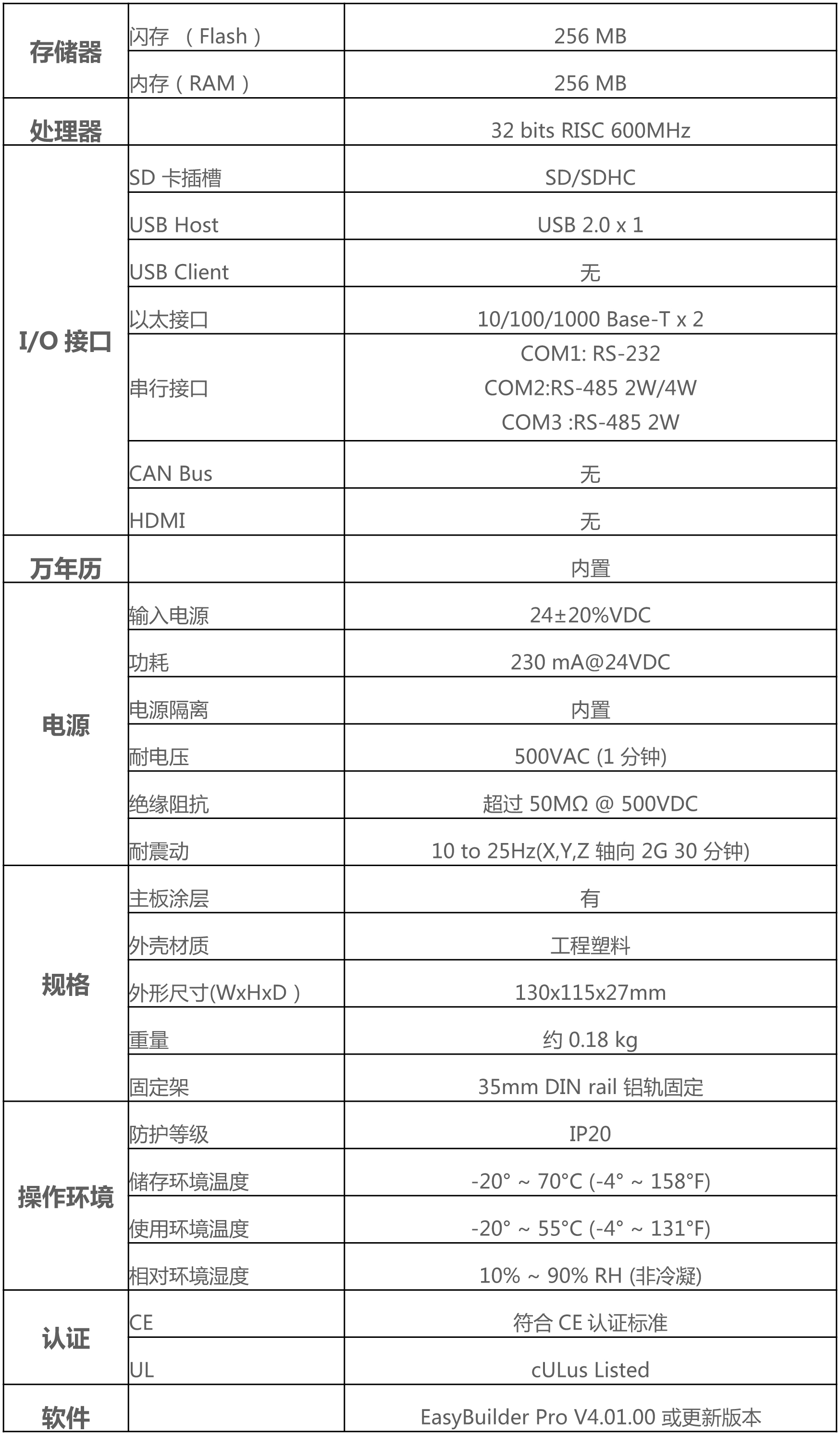 cMT-SVR-100