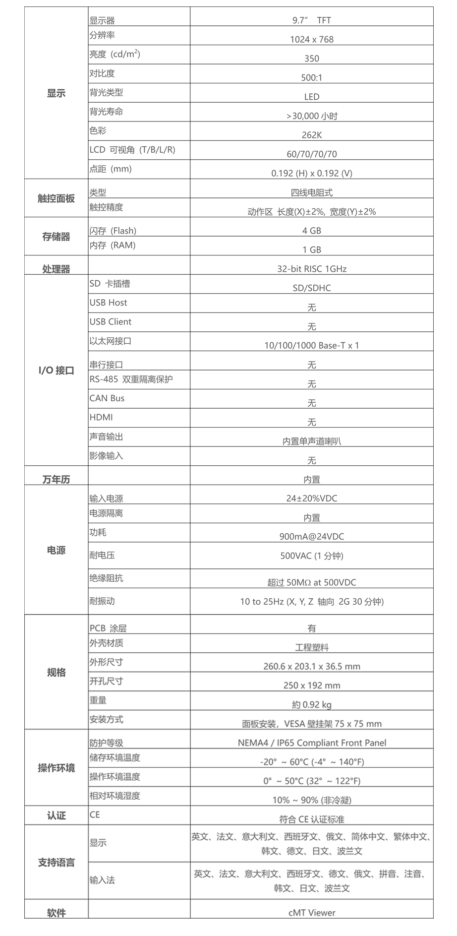 cMT-iV6